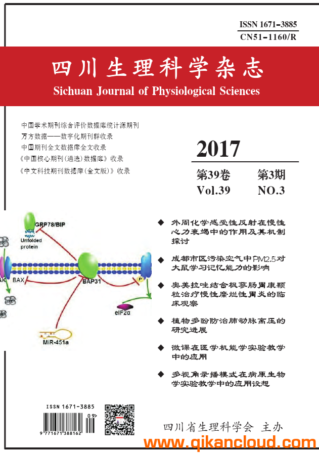 四川生理科學